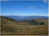 parking below Weinebene - Seespitz (Koralpe)